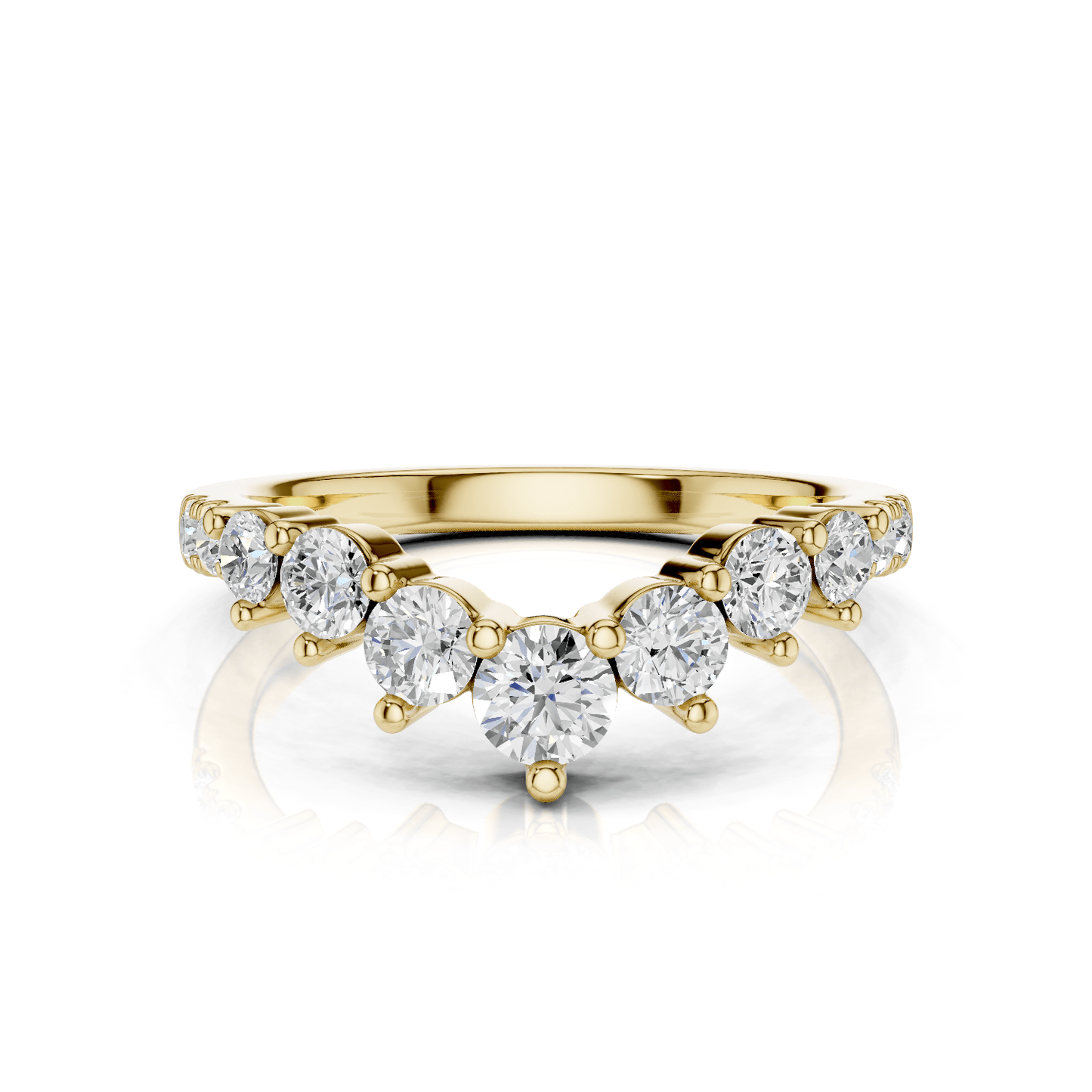 FLORA - Memoirering - Lerna Claudet