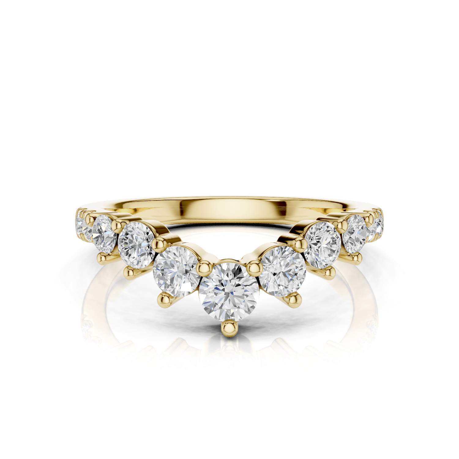 FLORA - Memoirering - Lerna Claudet