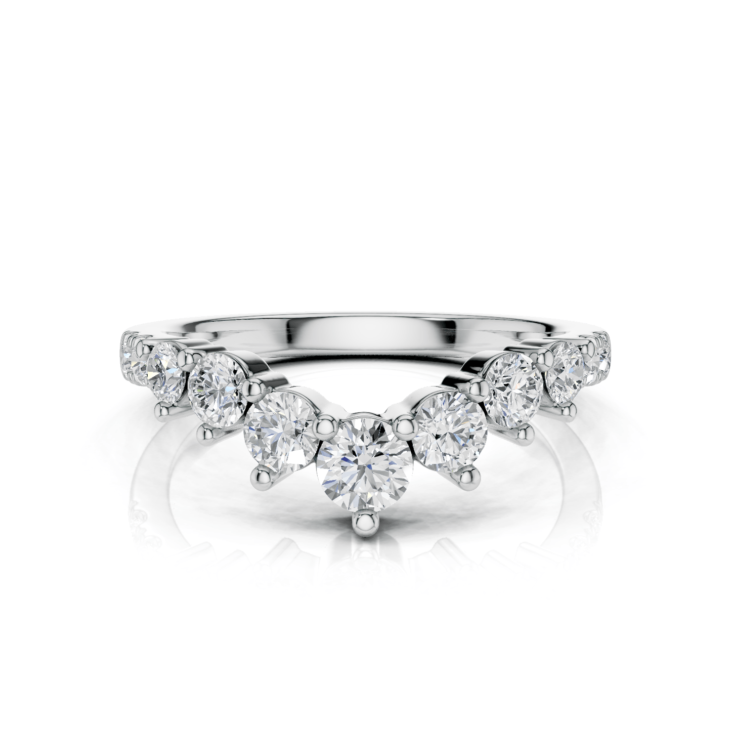 FLORA - Memoirering - Lerna Claudet